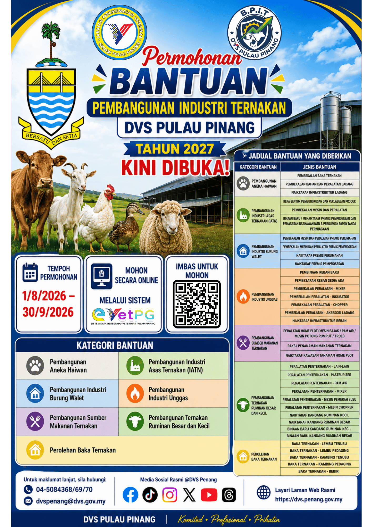 Bantuan BPIT 2027