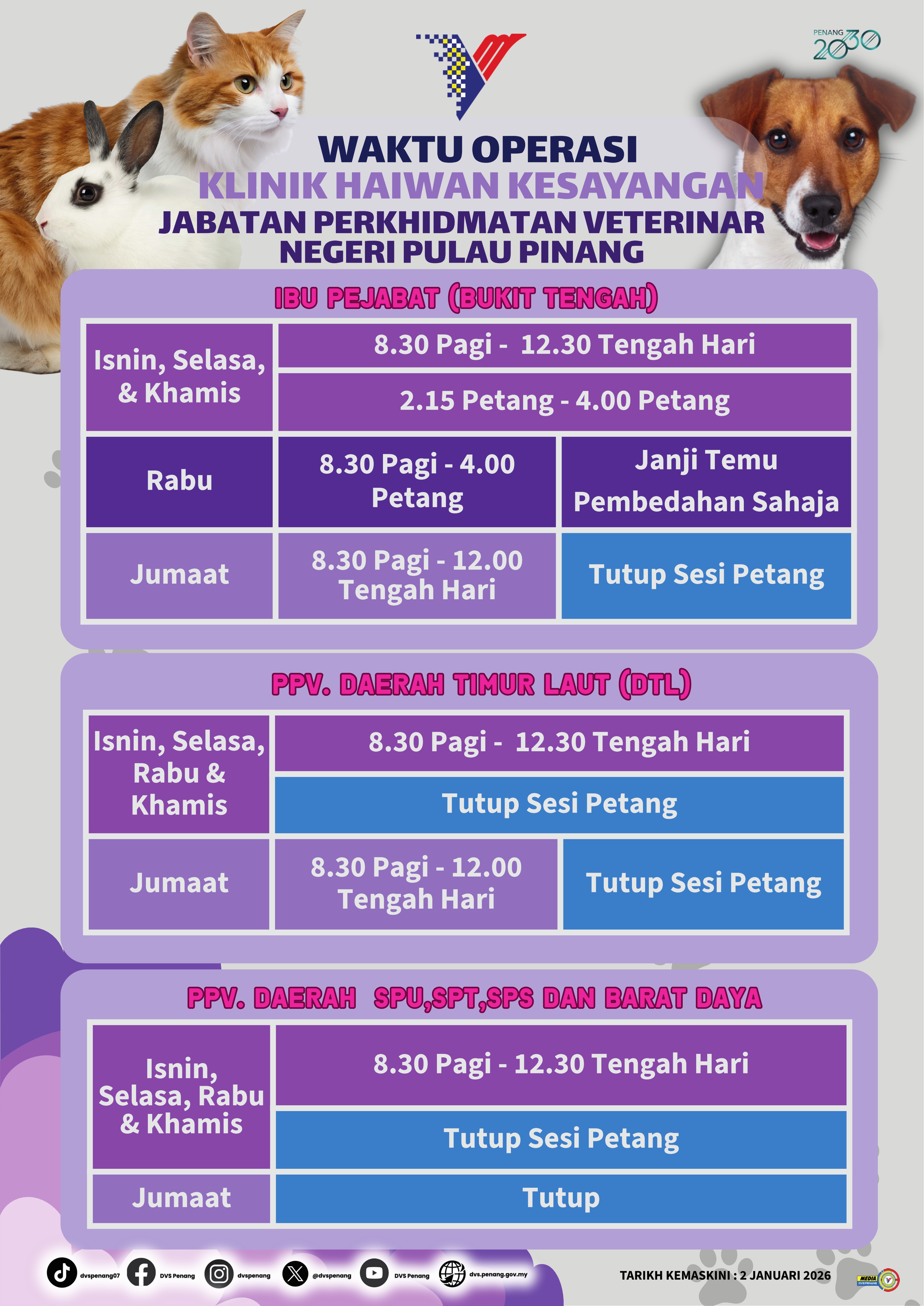 Jadual Klinik 1 001