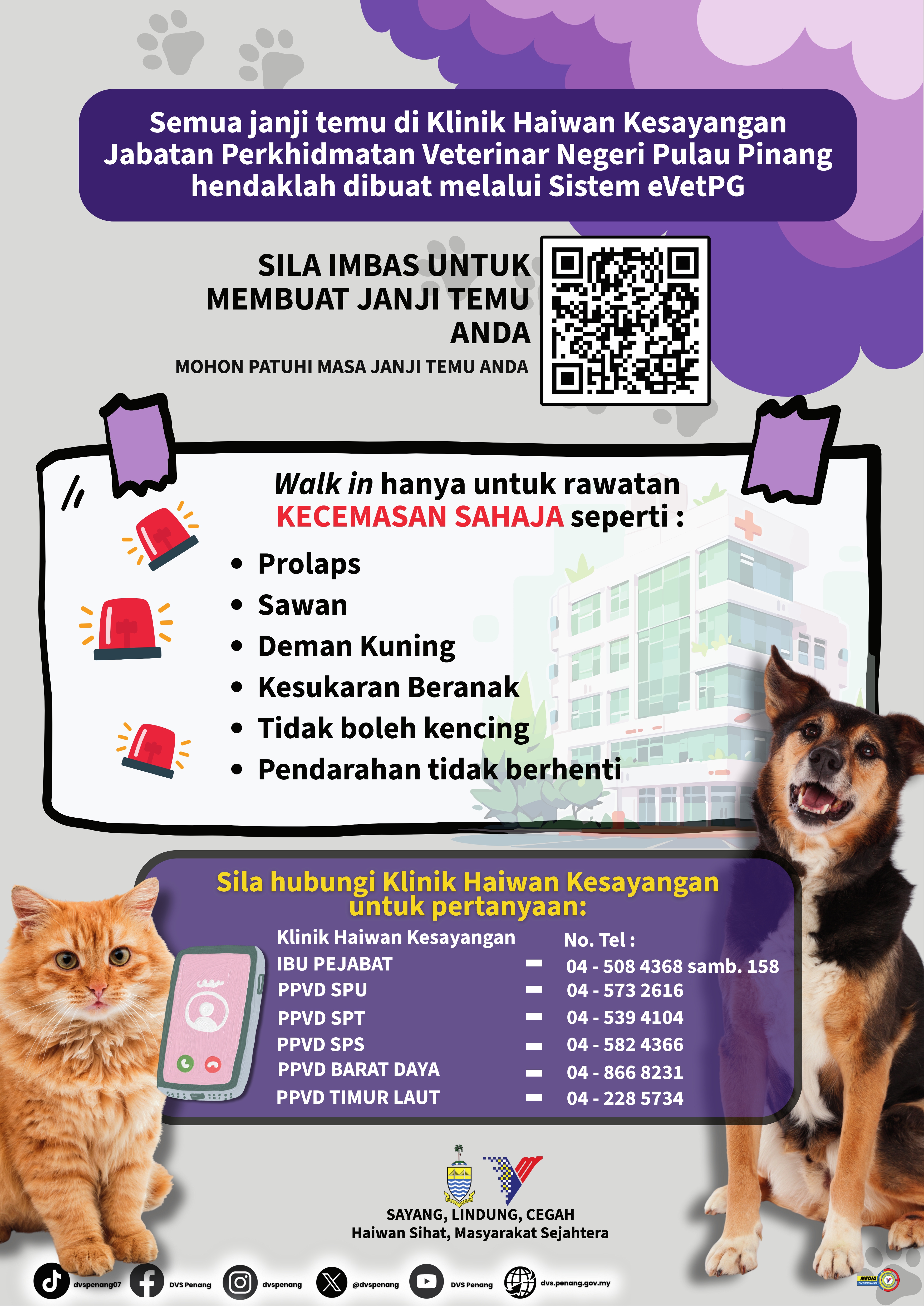 Jadual Klinik 1 002