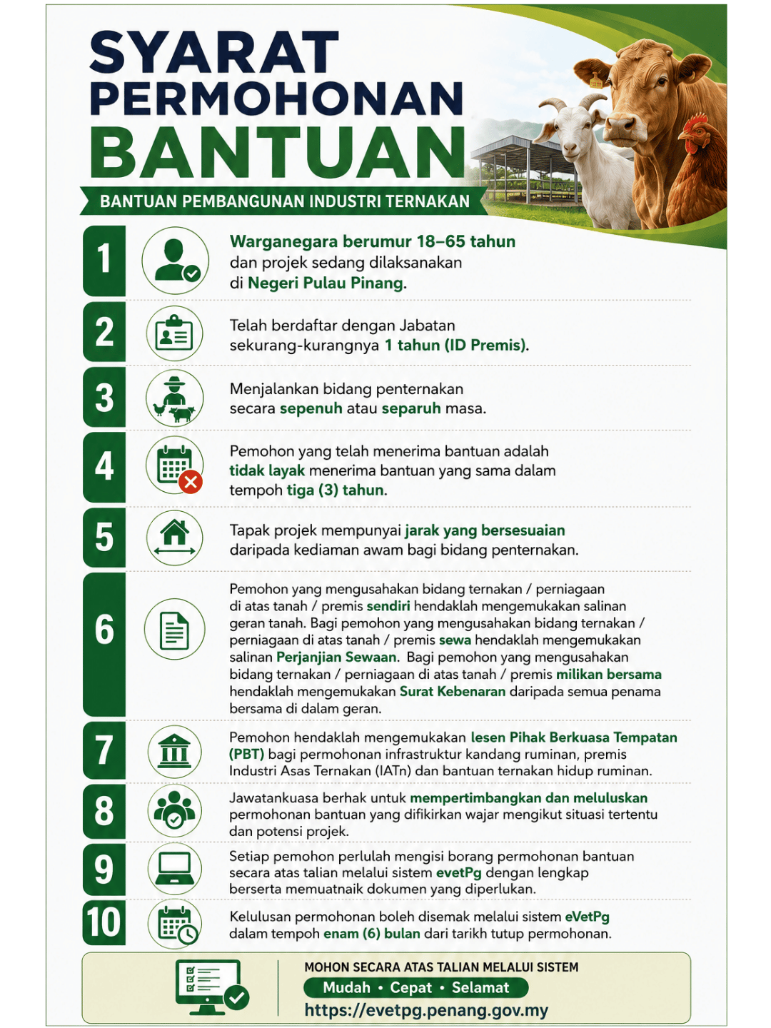 Poster Syarat Bantuan 2027
