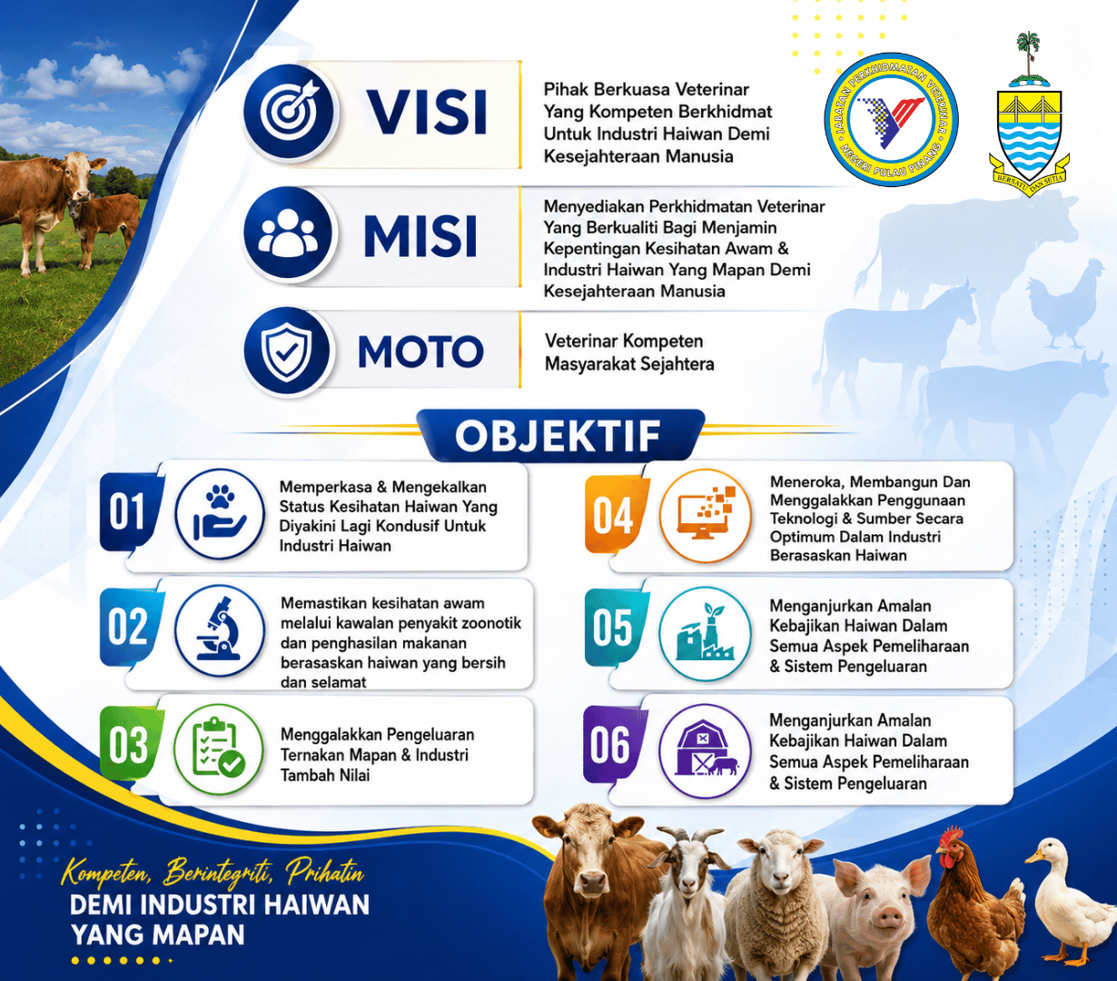 Visi Misi Objektif